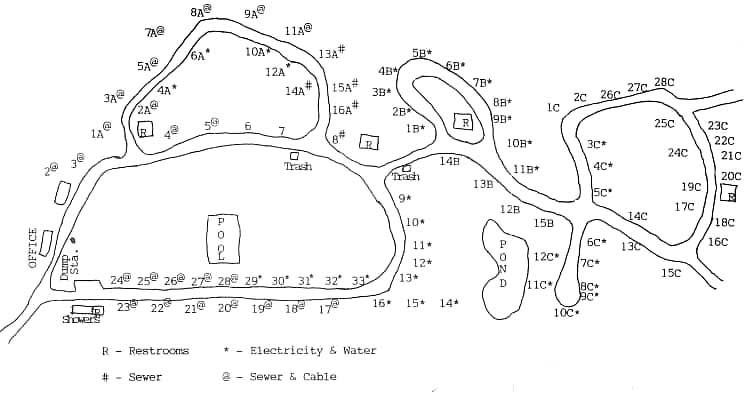 sitemap